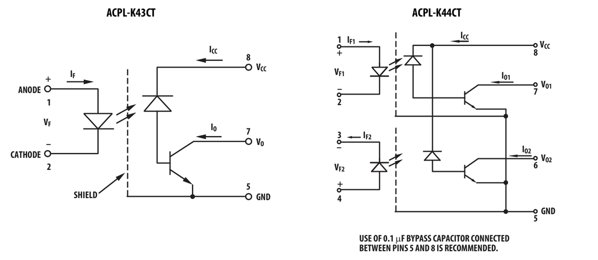 Disegno meccanico - Broadcom Fotoaccoppiatori ACPL-K43CT & ACPL-K44CT R2Coupler™
